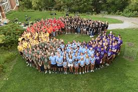 Orientation