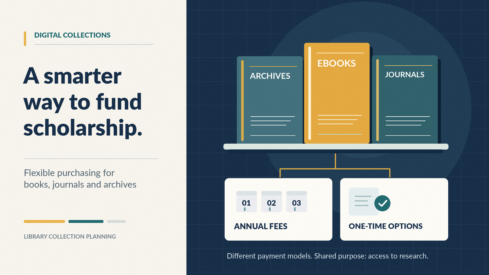 JSTOR Highlights Flexible Payment Options to Help University Libraries Manage Research Costs